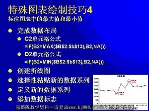 excel函数大全视频_excel2003实用教程_word技巧