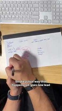 How Claude helps my CRM pipeline Pt.3