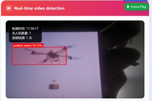 SkyGuard: AI-Powered Drone Detection System