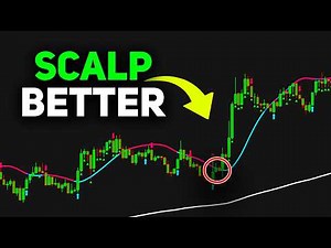 Top BEST 1-Min Scalping Strategy – Clean Entries With FREE TradingView Indicators