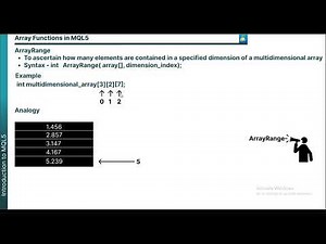 Introduction to MQL5 Video 5 | Array Functions in MQL5