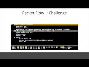 chap challenge hadshake authentication protocol,chap protocol tutorial