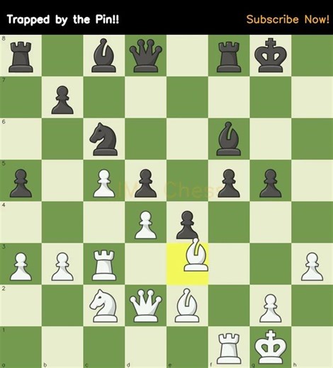 Trapped by the Pin!! #bishopsacrifice #tacticstime #chesschallenge