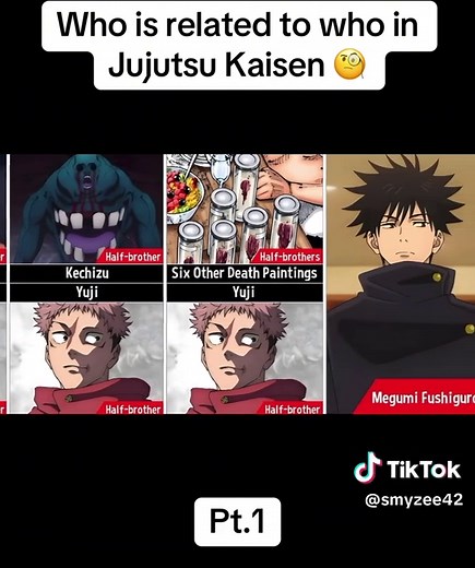 Jujutsu Kaisen: Who is Related to Who? (Pt. 1)
