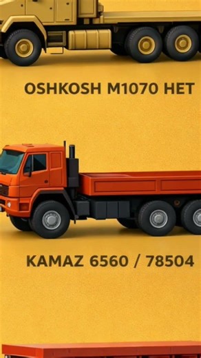 Powerful KAMAZ 6x6 Military Truck Extreme Off-Road Test | Heavy Duty Army Vehicle#sorts #trucklover