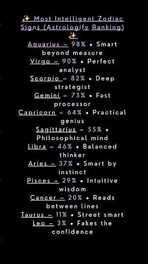 The Smartest Zodiac Signs According to Astrology 🔮