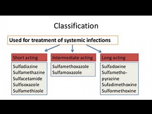 What is the mechanism of action of sulfonamides?