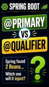 @Primary vs @Qualifier | Most Asked Spring Boot Interview Question🔥