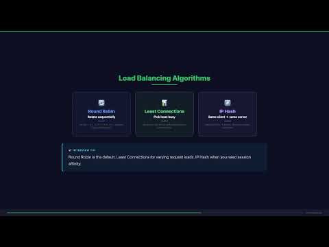 Load Balancers L4 vs L7 Explained | High-Level Design | System Design