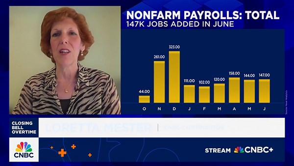 Fmr. Cleveland Fed President Loretta Mester: The economy has been resilient amid uncertainty