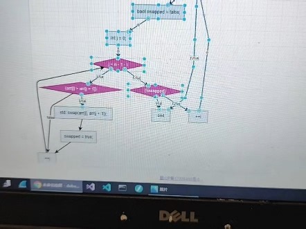 计算机科程设计，代码图这样画