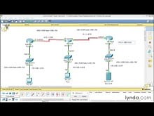Cisco routing Comparing RIPng and RIPv2 part13 of 30