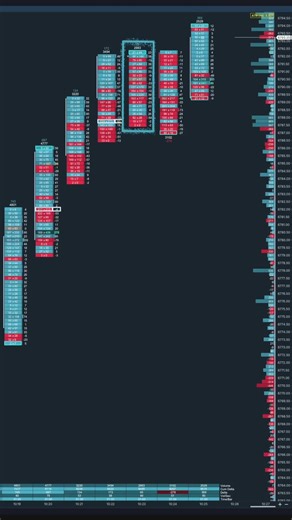 MotiveWave 7.0.19 is here