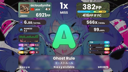 osu! Ghost Rule Nasya's Extra 99.65% 1miss