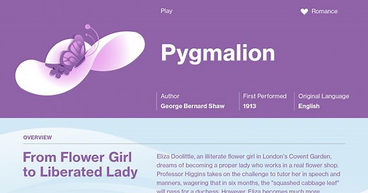 Pygmalion Act 5 Summary | Course Hero