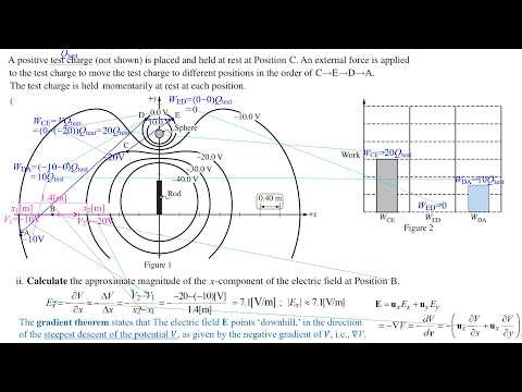 AP Physics C Electricity & Magnetism - Set 2 #1 (2024)