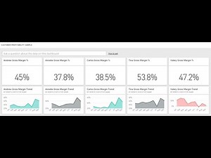 4 Creating Trendline with Power Bi Desktop