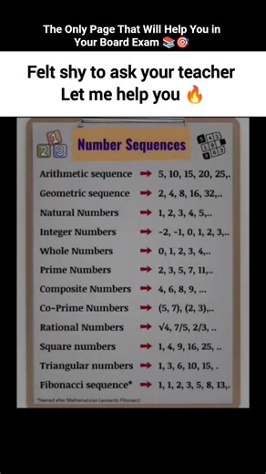 💡 "Master Number Sequences in 60 Seconds! 🔥 | Arithmetic, Prime, Fibonacci & More 📚 #ytshorts #maths