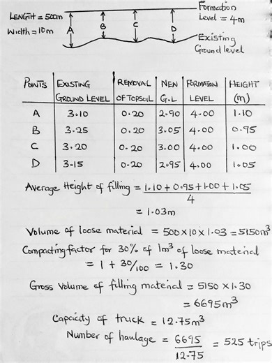#How to calculate the quantities of #excavation and #cutting for the #building and calculate the #numbers of #vehicle needed to transport the debris. How to compute for the volume of earthwork . #DSE #civil #steel #Concrete #cement #construction #civilengineering #contractor #building #architecture #TBT #loading #design #edit #educacion #quality #viralpost2025 #footings #constructionlife | DSE