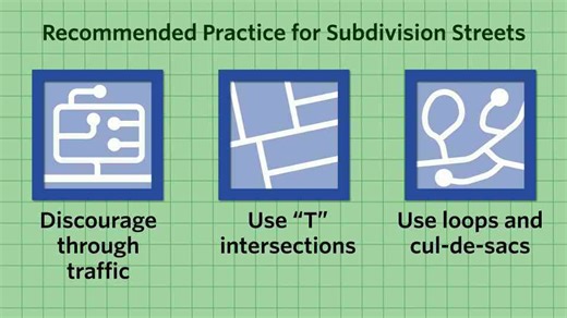 Why Modern Streets Are a Mess: The T-Intersection Problem