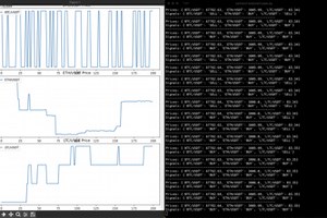 Auto Trading (Crypto Beacon)