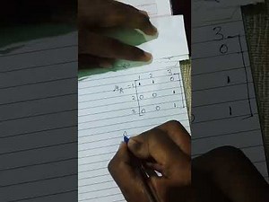Relations Part 4 | Matrix Representation & Digraph