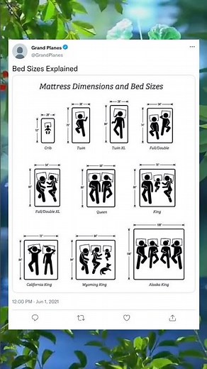 Bed Sizes Explained: Which One Is Right for You?#homedecor #bedroomtips