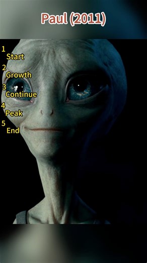 Two Nerds Met a Real Alien in the Wild 😱