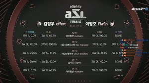 ASL EffOrt VS Flash 火星VS教主 2018年终星际争霸1总决赛
