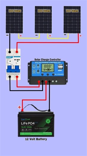 solar inverter connection diagram #electrical#electrical #solarsystem #shorts#viral