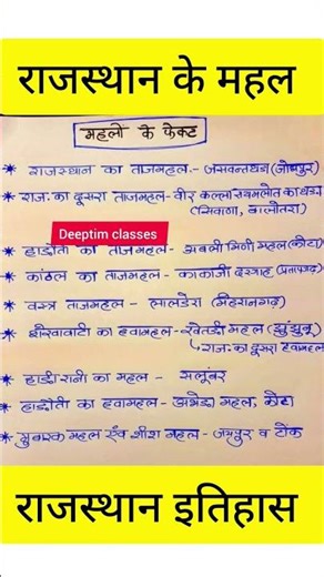 राजस्थान इतिहास #rssb#rpsc