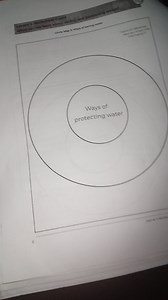 Lesson 2. Worksheet 1: contWhat did we learn about saving and... | Filo