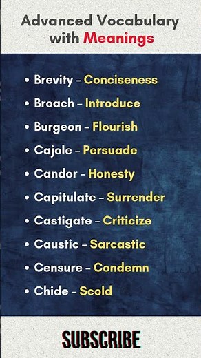 Master English Vocabulary | 100+ Words with Meanings, Examples & Usage Improve Your Language Skills