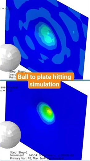simulation of Ball hitting to steel plate in #abaqus #plasticity