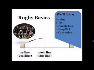 Rugby Union Rules for Beginners - for Dummies - How to - Part 1