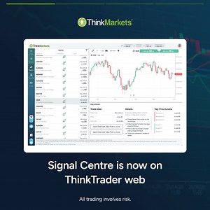 5 comments |  Great news for our loyal ThinkTrader users You...