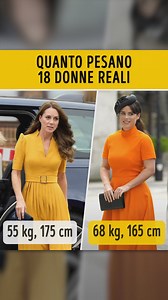 Quanto pesano 18 donne reali | Il Lato Positivo