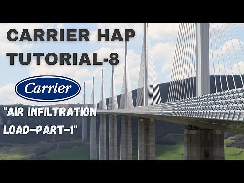 Carrier HAP Tutorial-8