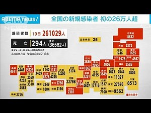 全国の新規感染者 初の26万人超え 新型コロナ(2022年8月19日)