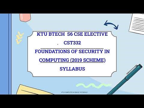 KTU CST332 Foundations of Security in Computing - S6CSE Elective -Syllabus