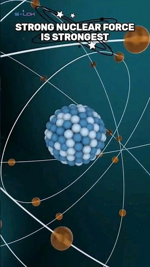 What is Strong Nuclear Force?