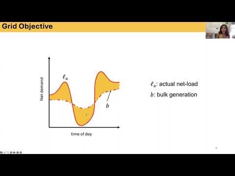 PSERC Webinar Sankar April 15