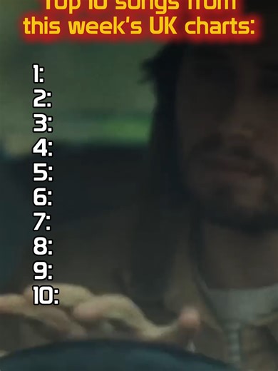 Top 10 Songs from This Week's UK Charts