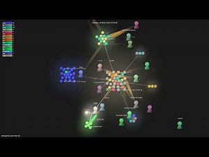 yeongpin/cursor-free-vip - Gource visualisation