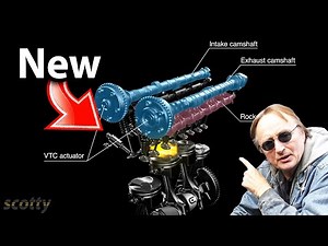 Honda's New Engine is the Most Powerful Engine Ever Made