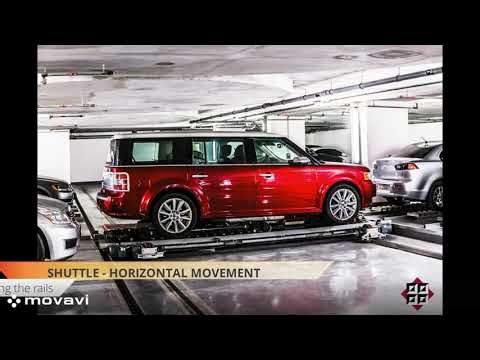 How an Automated Parking System Works | Sotefin