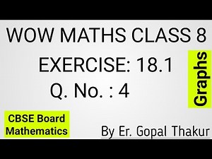 Wow Maths Class 8 Chapter 18 Exercise 18.1 | Wow Maths Class 8 Exercise 18.1 | Maths Ki Ghanti