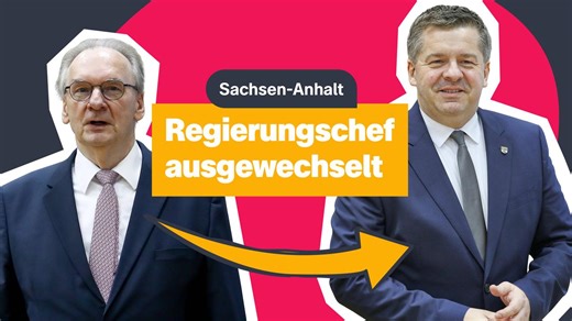 logo! am Mittwoch, 28.01.2026 - Nachrichten, einfach erklärt