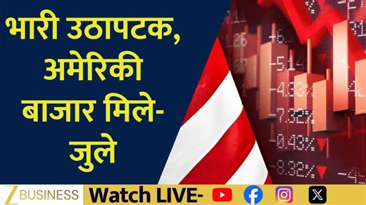 global market update us markets dow nasdaq