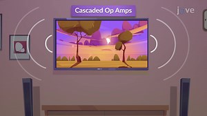 Video: Cascaded Op Amps